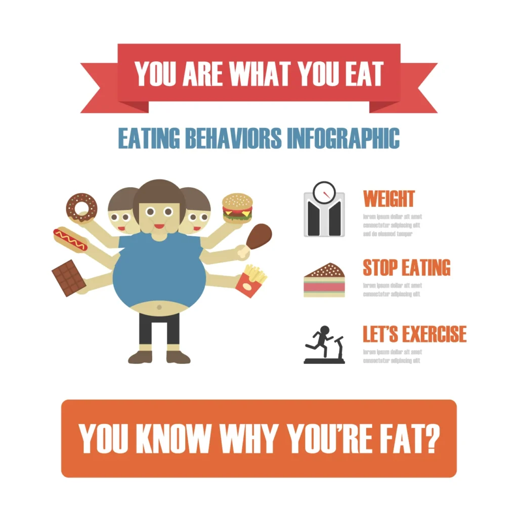 funny weight loss