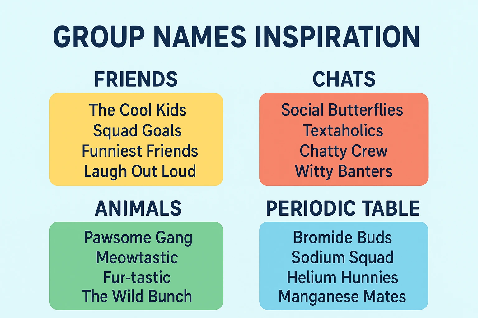 group names